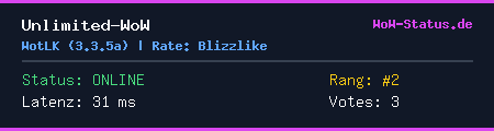 Signatur Preview