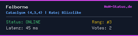 Signatur Preview
